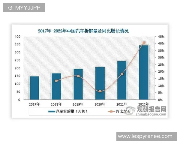 《电竞赛事崛起背后的产业链分析与未来发展趋势探讨》