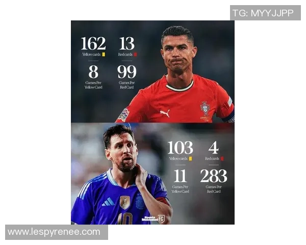 《梅西、C罗与内马尔三大足球巨星的传奇对决与未来之路》 《梅西、C罗与内马尔三大足球巨星的传奇对决与未来之路》