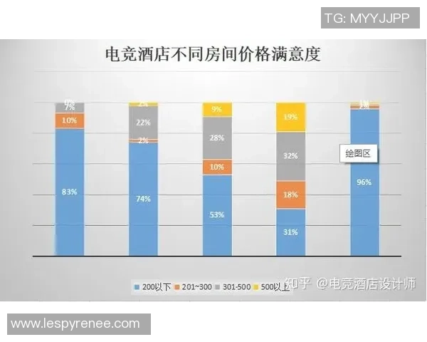 全球电子竞技产业发展趋势与青年玩家多元生态体系深度解析研究报