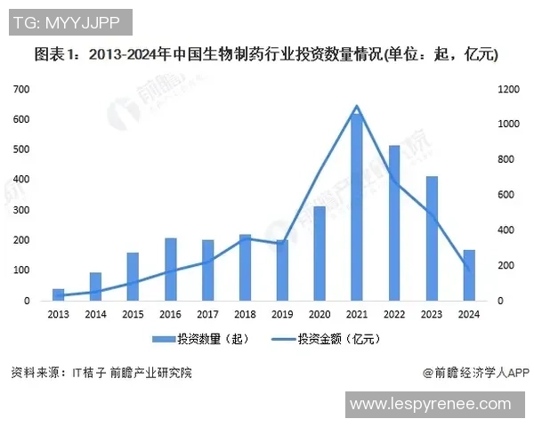 电竞产业发展新机遇 聚焦创新与全球化竞争趋势分析
