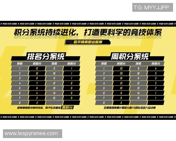 电竞行业的未来发展趋势与创新技术的深度融合分析 电竞行业的未来发展趋势与创新技术的深度融合分析