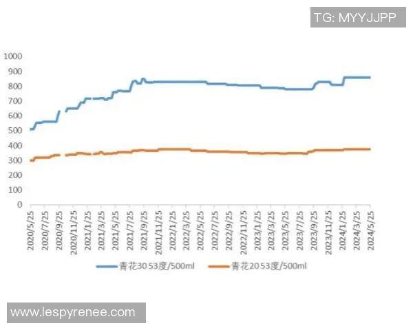 聚焦欧洲五大联赛热点解析新赛季格局与豪门争雄动态全景呈现风云录
